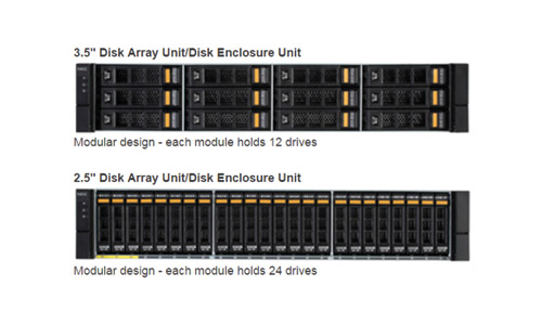 NEC-Storage_MSeries-M110_Front