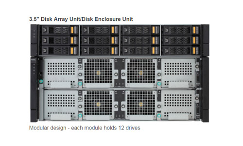 NEC-Storage_MSeries-M510_Front